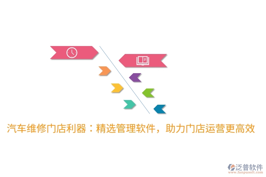 汽車維修門店利器：精選管理軟件，助力門店運(yùn)營(yíng)更高效