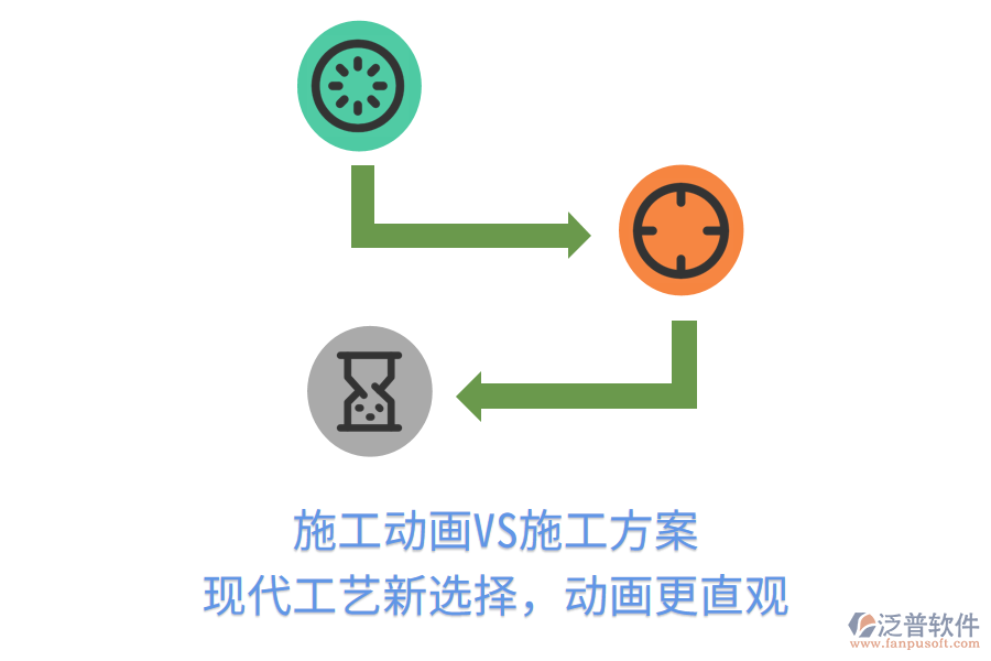 施工動畫VS施工方案，現(xiàn)代工藝新選擇，動畫更直觀