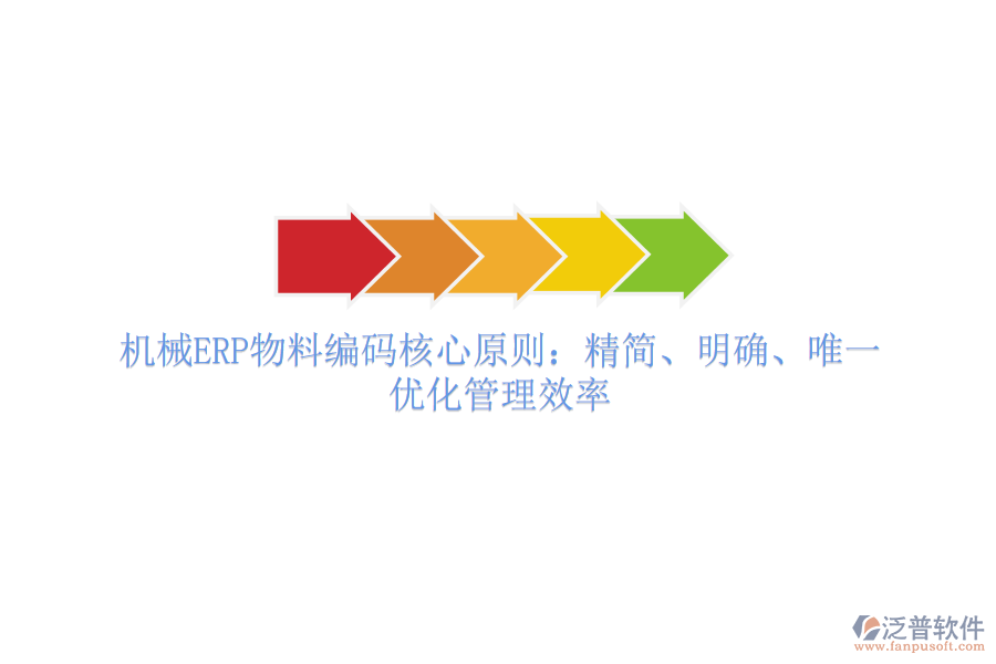 機(jī)械ERP物料編碼核心原則：精簡、明確、唯一，優(yōu)化管理效率