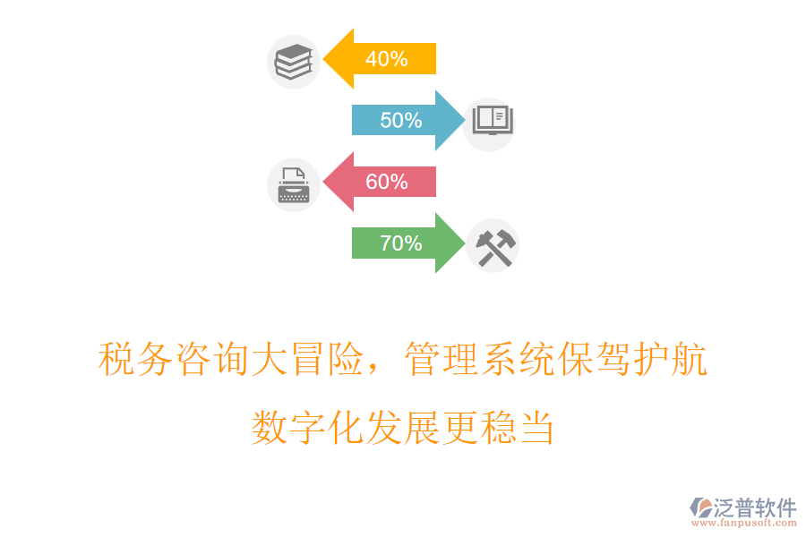 稅務(wù)咨詢大冒險(xiǎn)，管理系統(tǒng)保駕護(hù)航，數(shù)字化發(fā)展更穩(wěn)當(dāng)