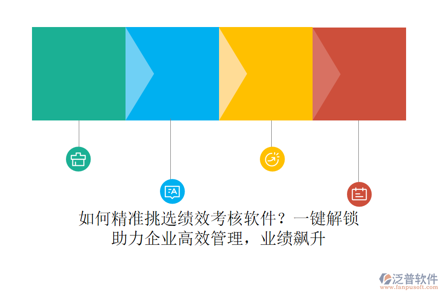 如何精準(zhǔn)挑選績效考核軟件？一鍵解鎖，助力企業(yè)高效管理，業(yè)績飆升