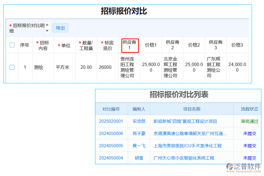 招標報價對比表中【供應(yīng)商】字段