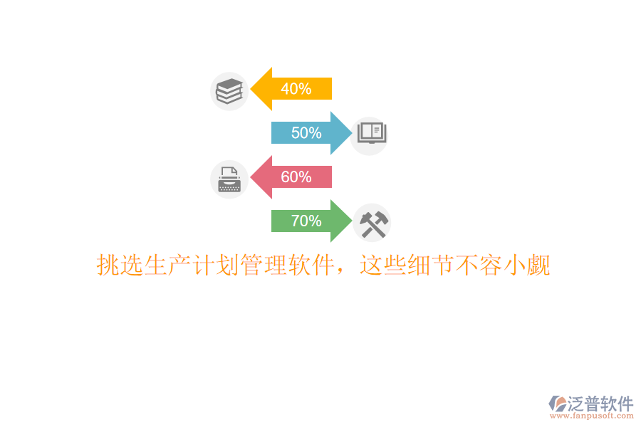 挑選生產(chǎn)計(jì)劃管理軟件，這些細(xì)節(jié)不容小覷