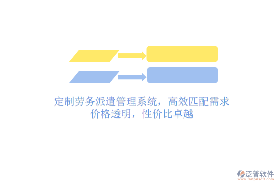 定制勞務(wù)派遣管理系統(tǒng)，高效匹配需求！價格透明，性價比卓越