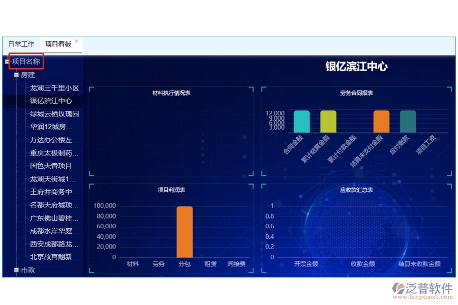 智慧引領(lǐng)未來(lái)：建設(shè)項(xiàng)目可視化管理系統(tǒng)：項(xiàng)目名稱編制的精準(zhǔn)之道