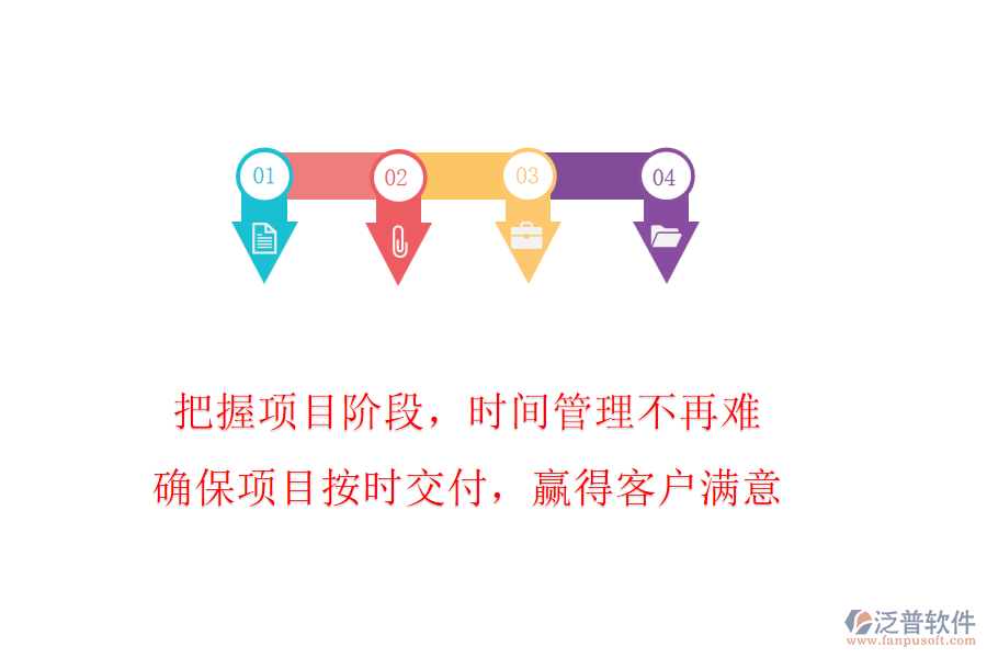 把握項(xiàng)目階段，時(shí)間管理不再難!確保項(xiàng)目按時(shí)交付，贏得客戶滿意