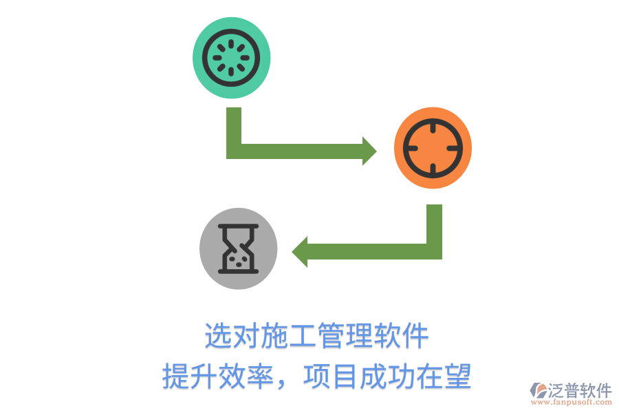 選對(duì)施工管理軟件，提升效率，項(xiàng)目成功在望