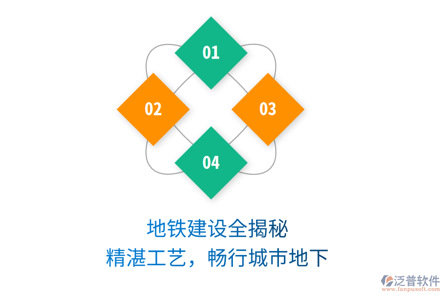 地鐵建設(shè)全揭秘，精湛工藝，暢行城市地下