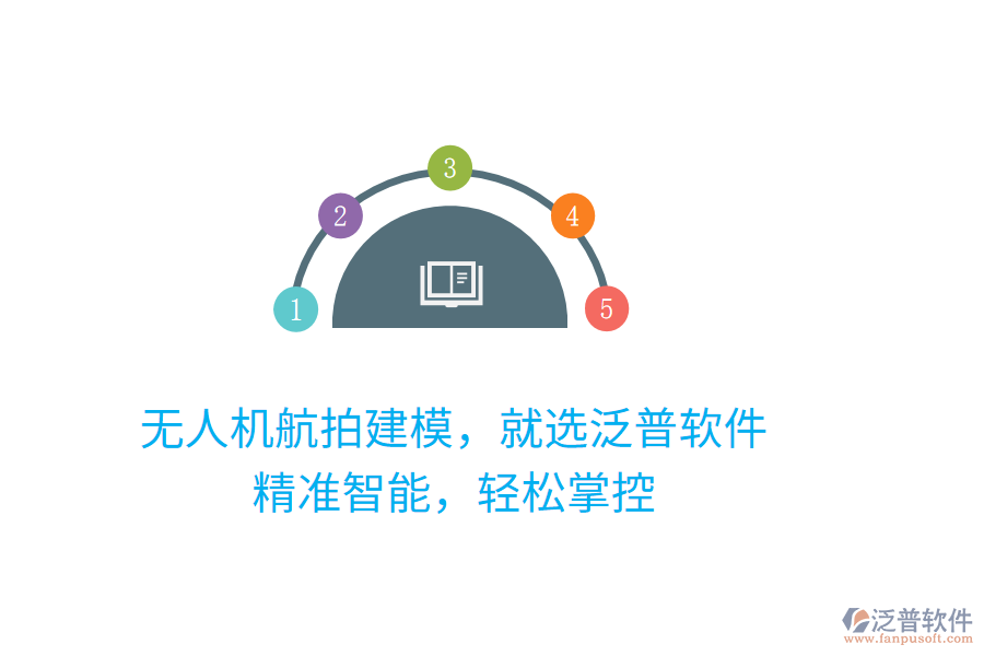 無人機航拍建模，就選泛普軟件，精準智能，輕松掌控