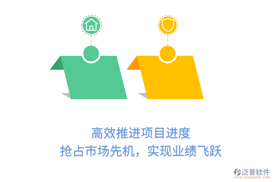 高效推進(jìn)項目進(jìn)度，搶占市場先機(jī)，實現(xiàn)業(yè)績飛躍