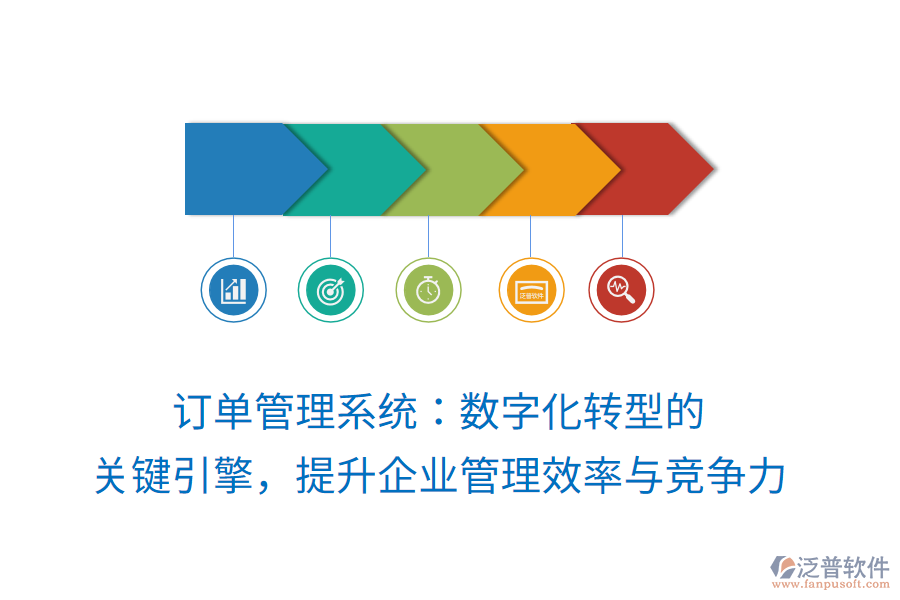 訂單管理系統(tǒng)：數(shù)字化轉(zhuǎn)型的關(guān)鍵引擎，提升企業(yè)管理效率與競(jìng)爭(zhēng)力