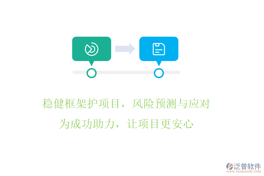 穩(wěn)健框架護項目，風險預測與應對!為成功助力，讓項目更安心