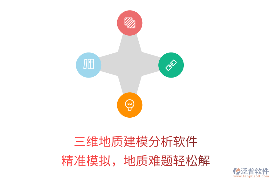 三維地質(zhì)建模分析軟件，精準(zhǔn)模擬，地質(zhì)難題輕松解