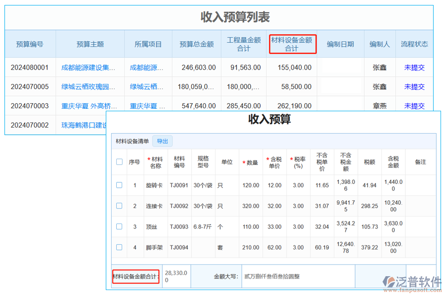 收入預算列表中【材料設(shè)備金額合計】字段