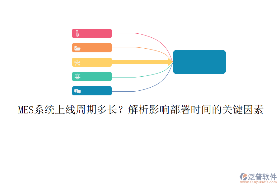 MES系統(tǒng)上線周期多長(zhǎng)？解析影響部署時(shí)間的關(guān)鍵因素