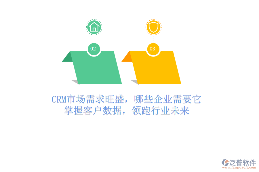 CRM市場需求旺盛，哪些企業(yè)需要它？掌握客戶數(shù)據(jù)，領(lǐng)跑行業(yè)未來