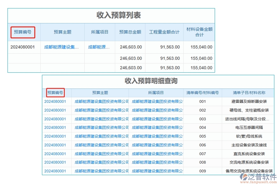 揭秘工程預(yù)算報價管理系統(tǒng)的核心密鑰：預(yù)算編號編制依據(jù)全解析