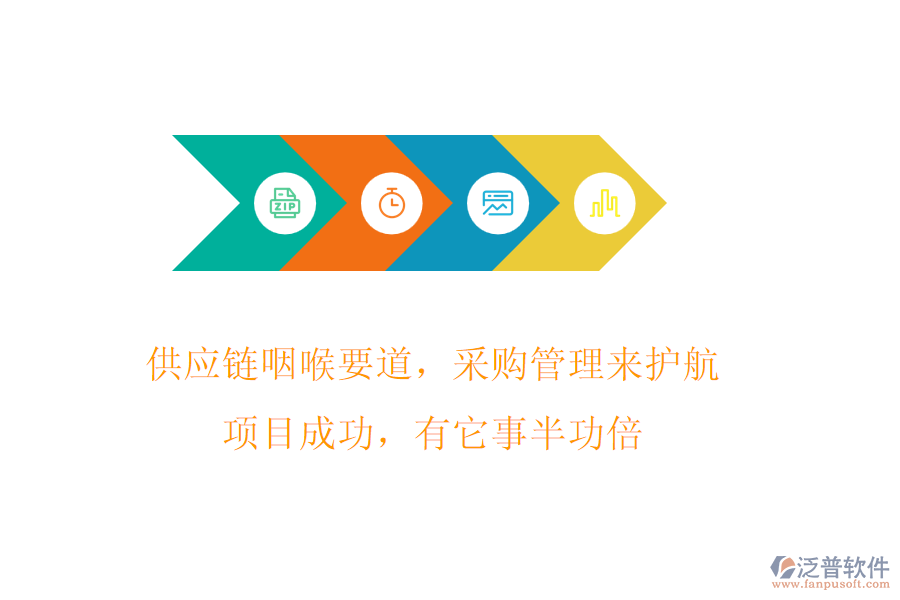 供應(yīng)鏈咽喉要道，采購(gòu)管理來(lái)護(hù)航!項(xiàng)目成功，有它事半功倍