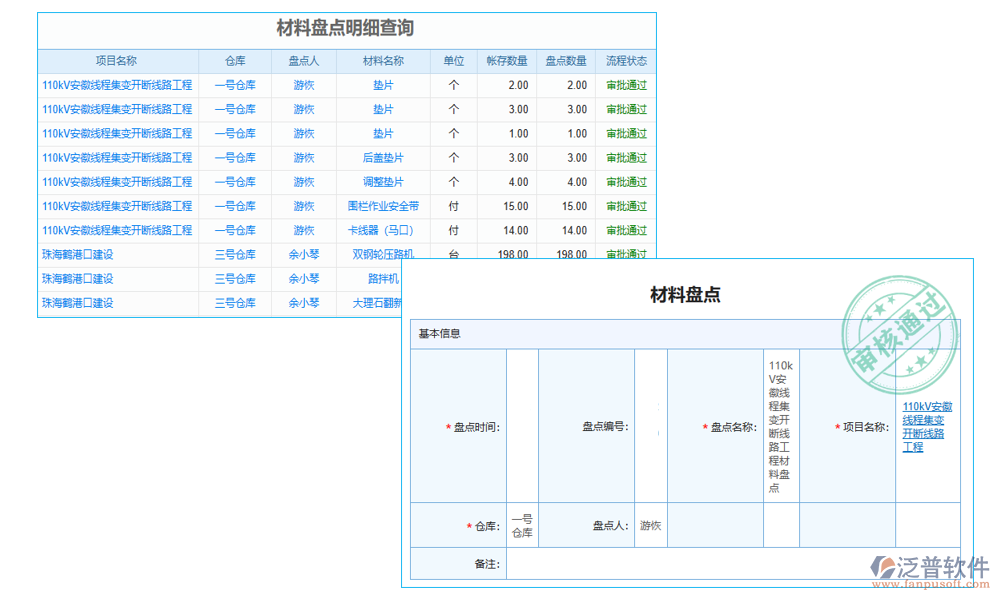 盤點管理