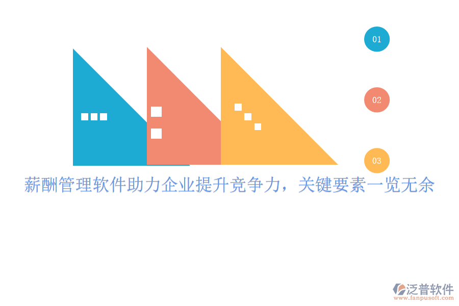 薪酬管理軟件助力企業(yè)提升競(jìng)爭(zhēng)力，關(guān)鍵要素一覽無(wú)余