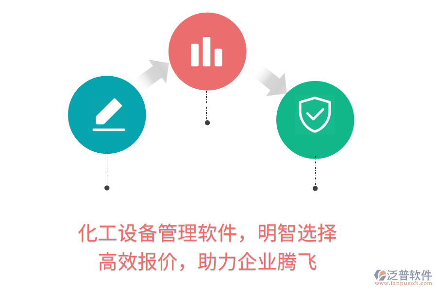 化工設(shè)備管理軟件，明智選擇，高效報價，助力企業(yè)騰飛