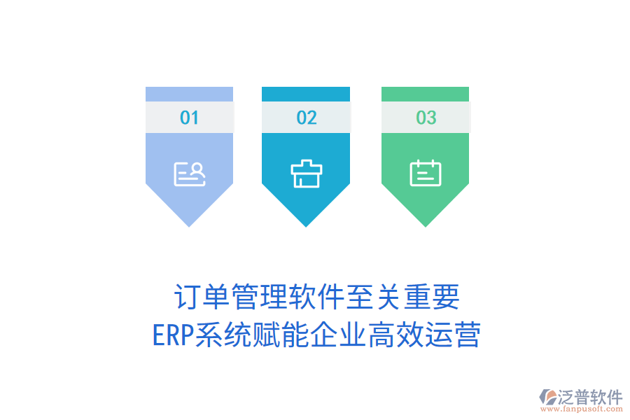 訂單管理軟件至關(guān)重要，ERP系統(tǒng)賦能企業(yè)高效運(yùn)營(yíng)