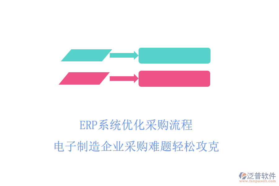<a href=http://www.theonlineadagency.com/fanpuerp/ target=_blank class=infotextkey><a href=http://www.theonlineadagency.com/fanpuerp/ target=_blank class=infotextkey>erp系統(tǒng)</a></a>優(yōu)化采購流程，電子制造企業(yè)采購難題輕松攻克