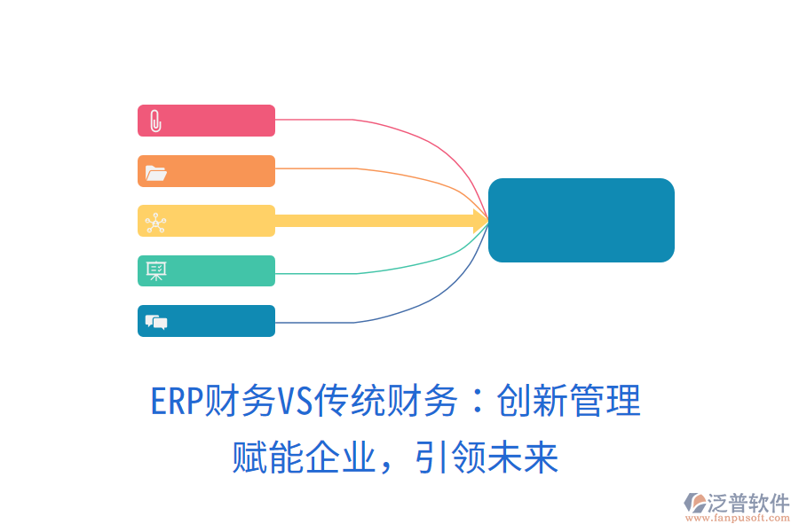 ERP財務VS傳統(tǒng)財務：創(chuàng)新管理，賦能企業(yè)，引領未來