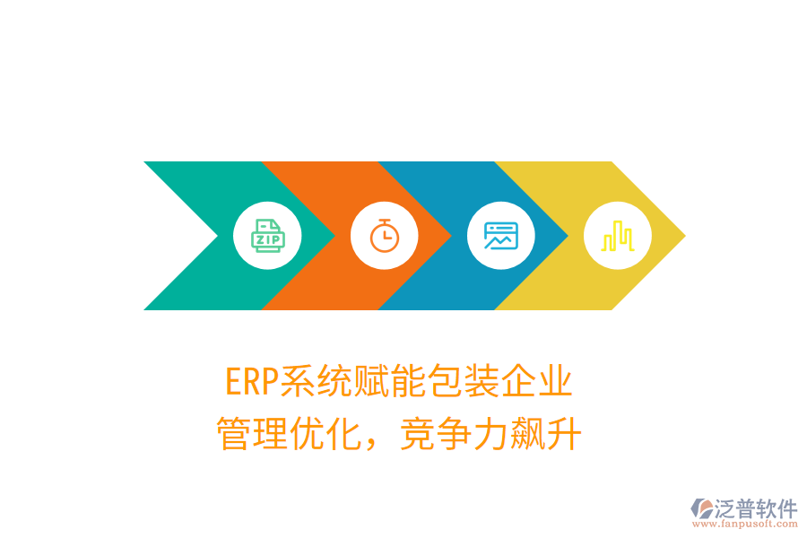 <a href=http://www.theonlineadagency.com/fanpuerp/ target=_blank class=infotextkey><a href=http://www.theonlineadagency.com/fanpuerp/ target=_blank class=infotextkey>erp系統(tǒng)</a></a>賦能包裝企業(yè)，管理優(yōu)化，競爭力飆升