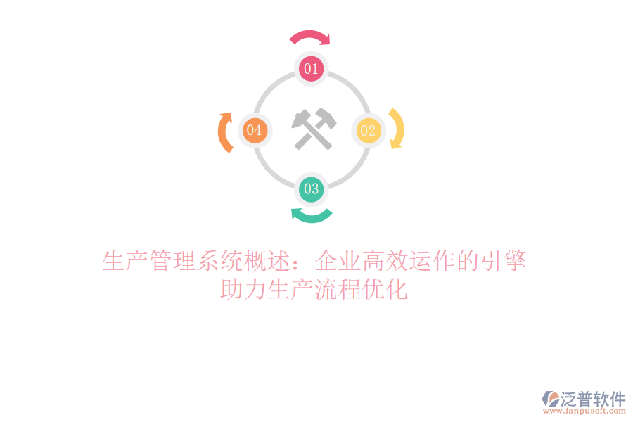 生產(chǎn)管理系統(tǒng)概述：企業(yè)高效運(yùn)作的引擎，助力生產(chǎn)流程優(yōu)化