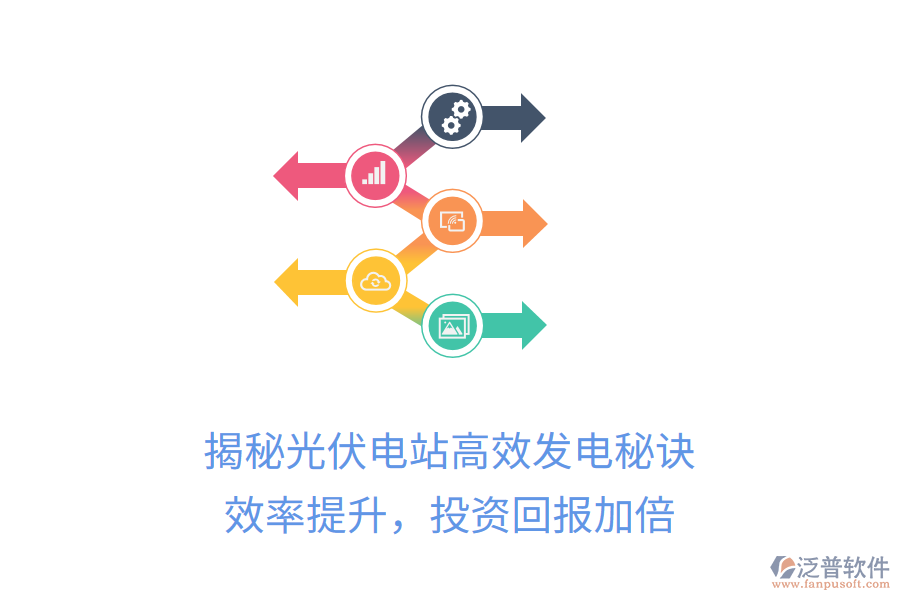揭秘光伏電站高效發(fā)電秘訣，效率提升，投資回報加倍