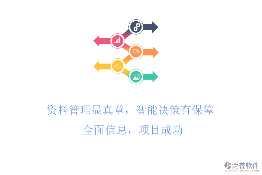資料管理顯真章，智能決策有保障! 全面信息，項目成功