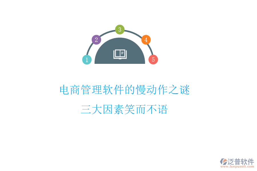 電商管理軟件的慢動(dòng)作之謎，三大因素笑而不語
