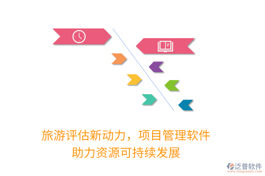 旅游評(píng)估新動(dòng)力，項(xiàng)目管理軟件助力資源可持續(xù)發(fā)展