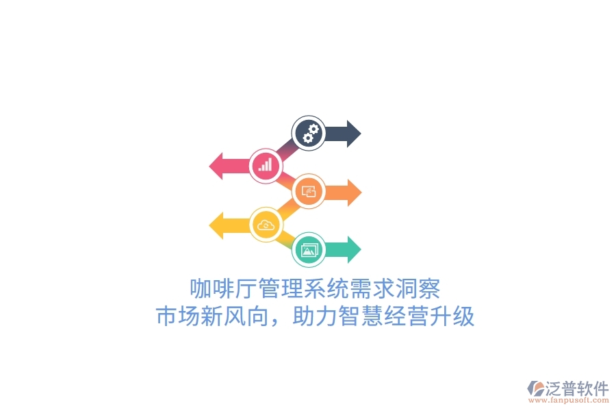 咖啡廳管理系統(tǒng)需求洞察：市場新風(fēng)向，助力智慧經(jīng)營升級