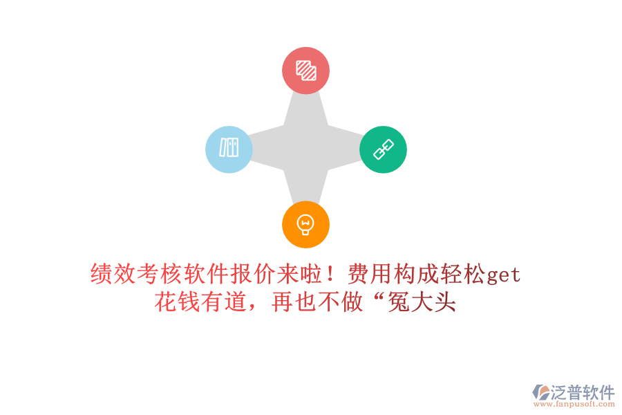 績效考核軟件報(bào)價(jià)來啦！費(fèi)用構(gòu)成輕松get，花錢有道，再也不做“冤大頭