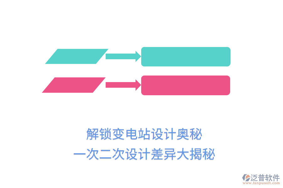 解鎖變電站設(shè)計奧秘，一次二次設(shè)計差異大揭秘