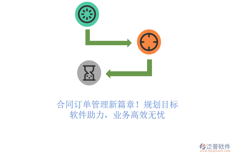 合同訂單管理新篇章！規(guī)劃目標(biāo)，軟件助力，業(yè)務(wù)高效無(wú)憂