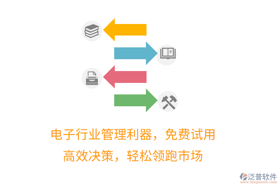 電子行業(yè)管理利器，免費試用，高效決策，輕松領跑市場