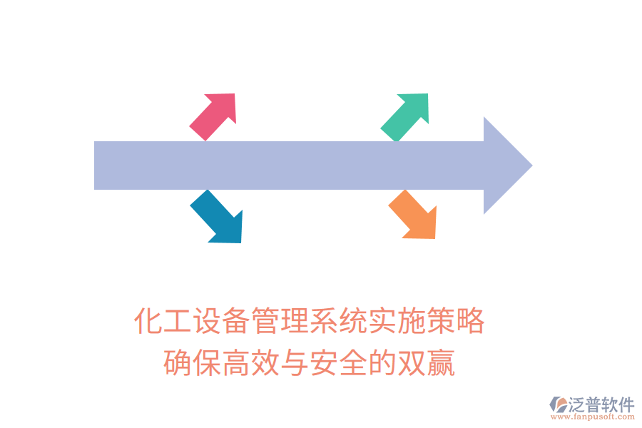 化工設(shè)備管理系統(tǒng)實施策略，確保高效與安全的雙贏