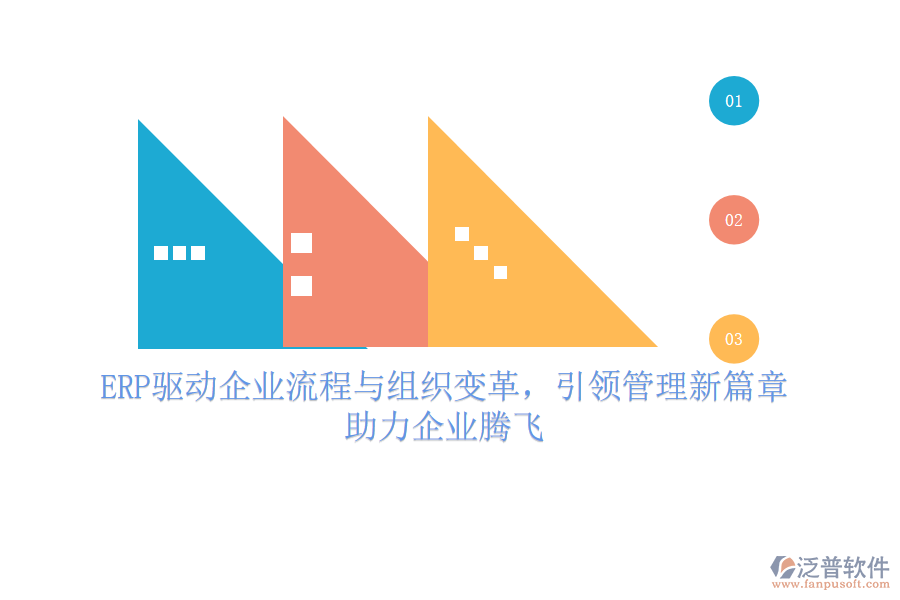 ERP驅(qū)動(dòng)企業(yè)流程與組織變革，引領(lǐng)管理新篇章，助力企業(yè)騰飛