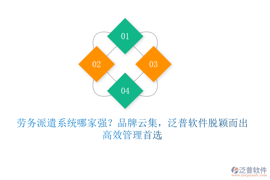 勞務(wù)派遣系統(tǒng)哪家強？品牌云集，瑞福云科脫穎而出，高效管理首選