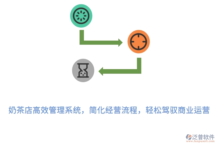 奶茶店高效管理系統(tǒng)，簡化經(jīng)營流程，輕松駕馭商業(yè)運(yùn)營