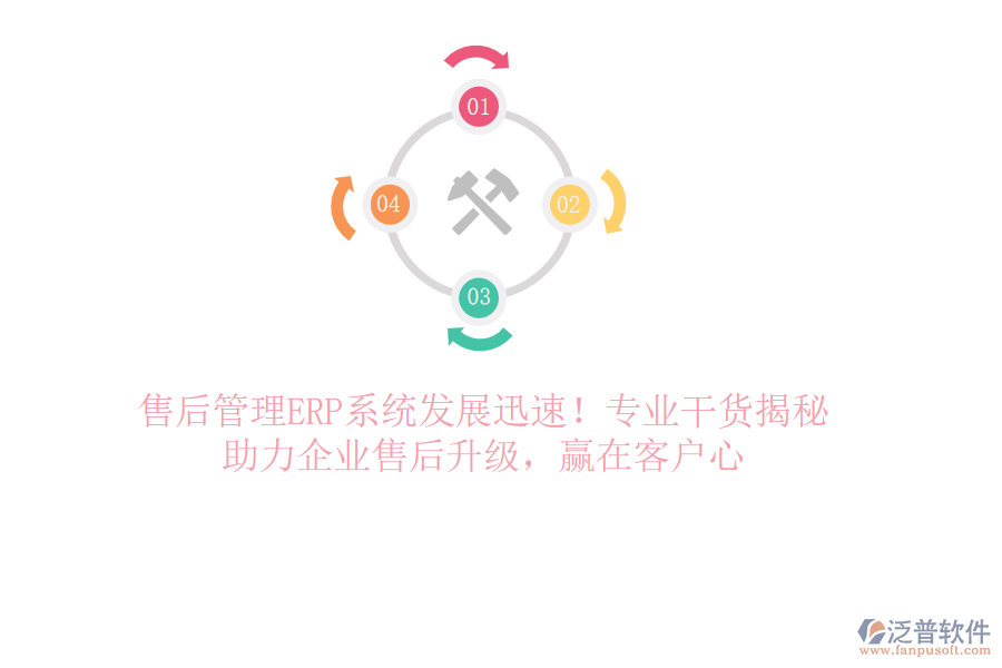 售后管理ERP系統(tǒng)發(fā)展迅速！專業(yè)干貨揭秘，助力企業(yè)售后升級，贏在客戶心