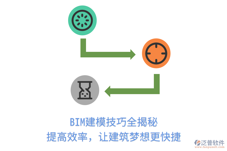 BIM建模技巧全揭秘，提高效率，讓建筑夢(mèng)想更快捷