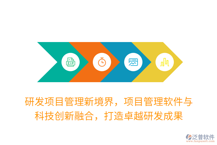 研發(fā)項(xiàng)目管理新境界，項(xiàng)目管理軟件與 科技創(chuàng)新融合，打造卓越研發(fā)成果