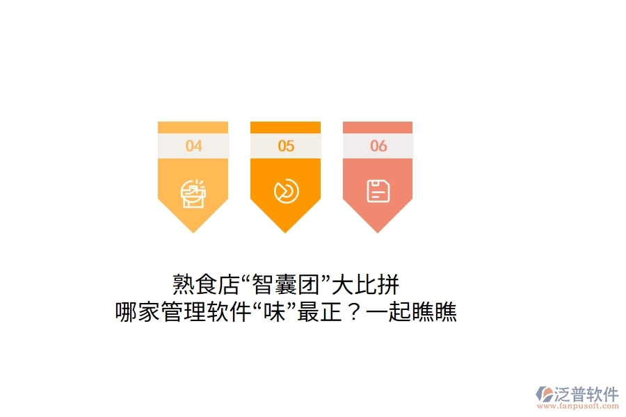 熟食店“智囊團”大比拼：哪家管理軟件“味”最正？一起瞧瞧
