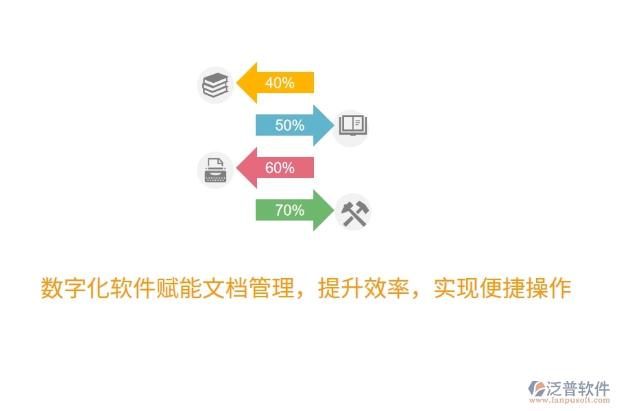 數(shù)字化軟件賦能文檔管理，提升效率，實現(xiàn)便捷操作