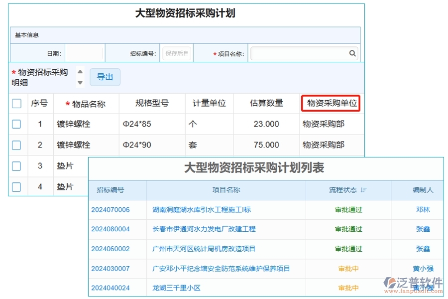 工程協(xié)同，智慧采購(gòu)：揭秘大型物資招標(biāo)采購(gòu)計(jì)劃中的物資采購(gòu)單位編制藝術(shù)