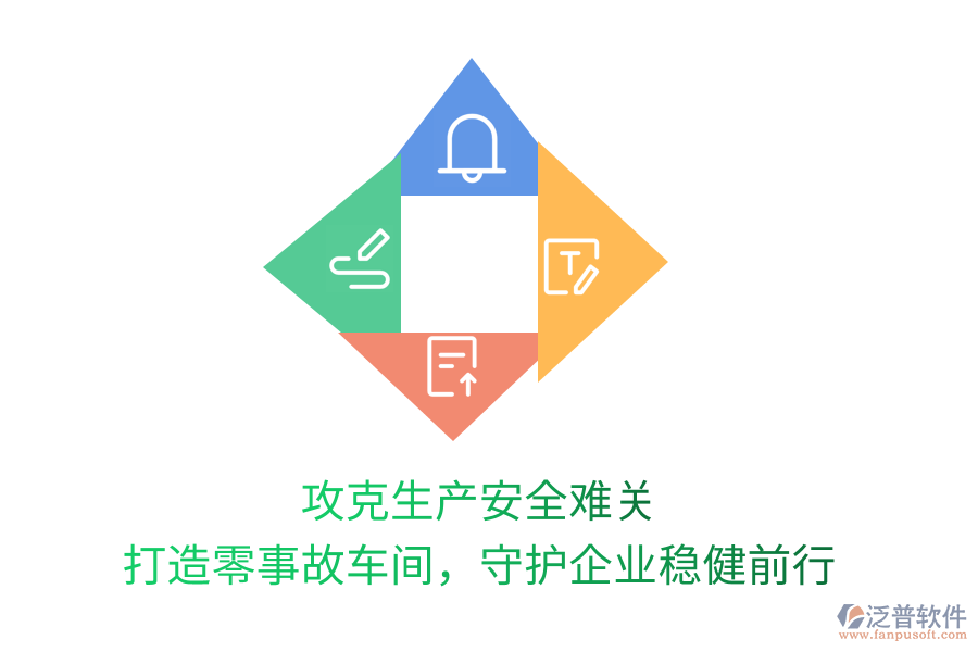 攻克生產(chǎn)安全難關(guān)，打造零事故車間，守護(hù)企業(yè)穩(wěn)健前行